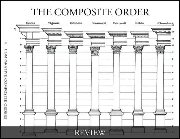 Review the History of the Composite Order from Chadsworth Columns