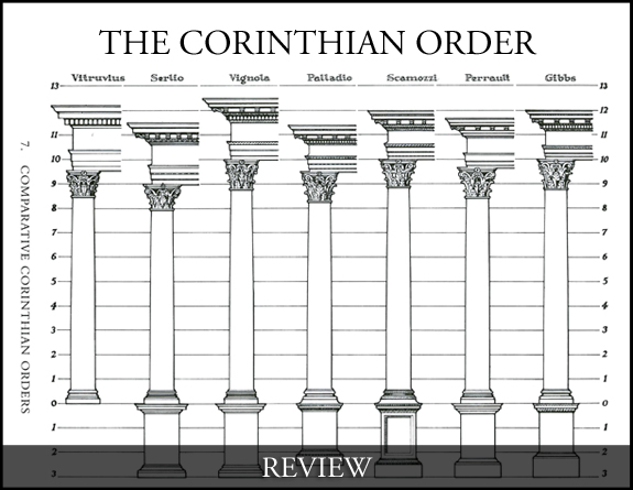 Review the History of the Corinthian Order from Chadsworth Columns