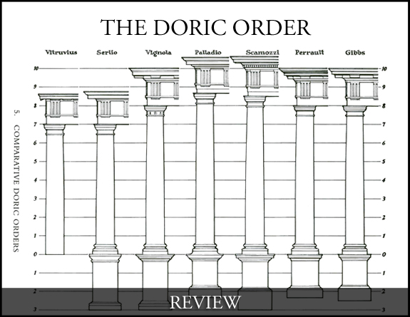 Review the History of the Doric Order from Chadsworth Columns